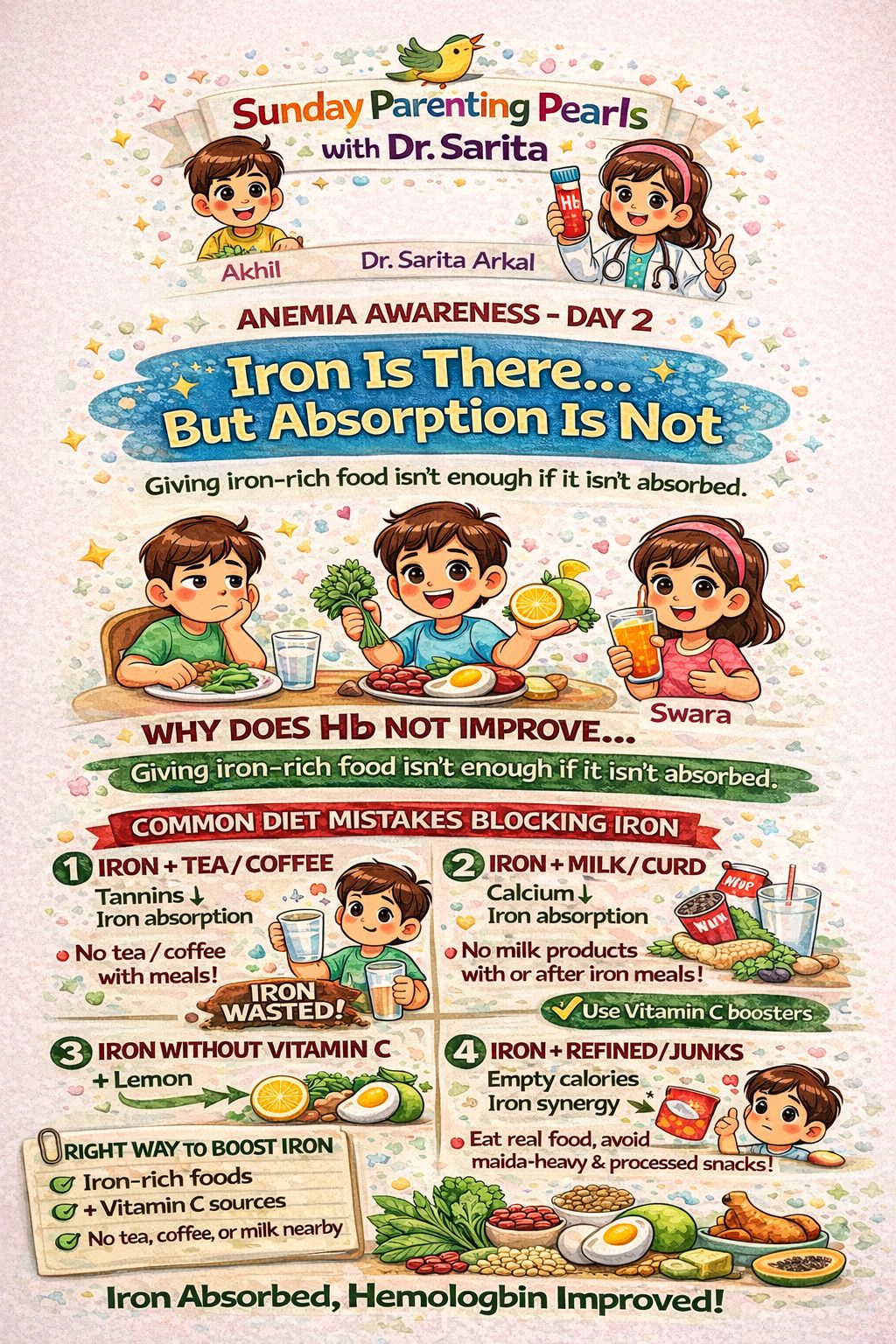 ANEMIA AWARENESS – DAY 2.