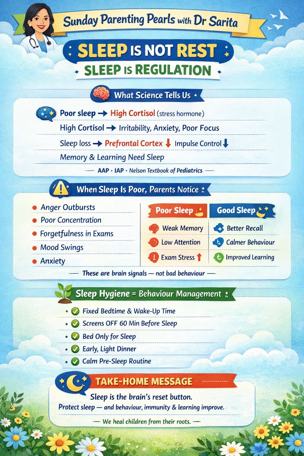 HEALING FROM THE ROOTS — SUNDAY 5.