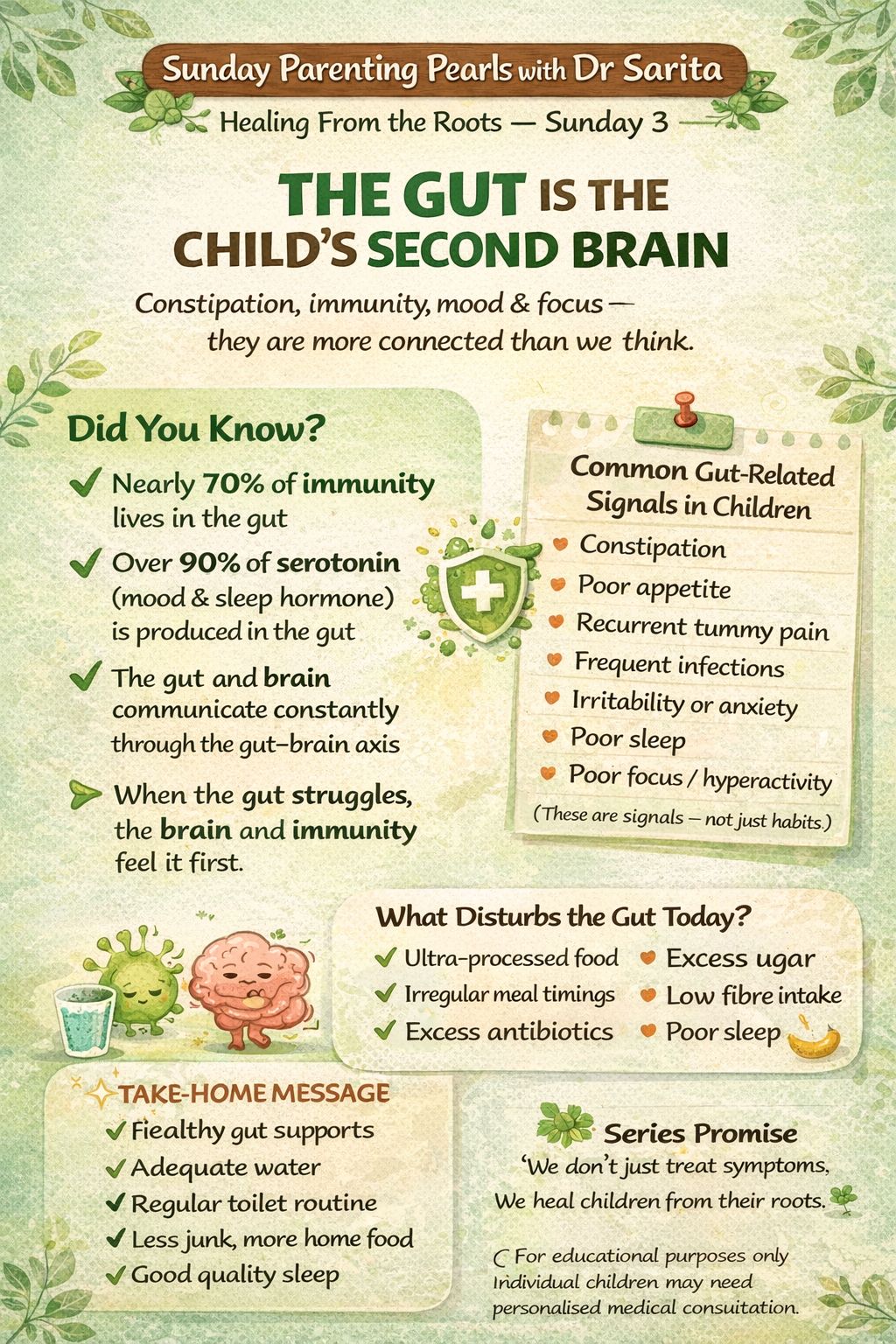 HEALING FROM THE ROOTS — SUNDAY 3.