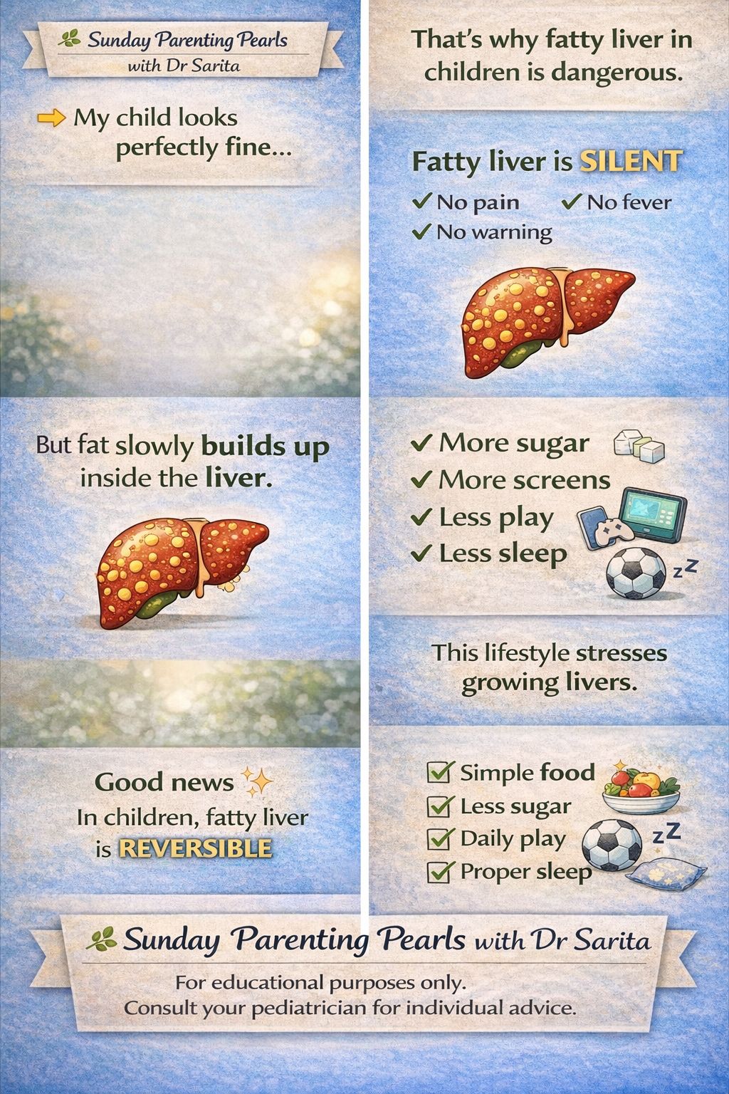 Fatty Liver In Children – एक शांत इशारा, ज्याकडे दुर्लक्ष नको.
