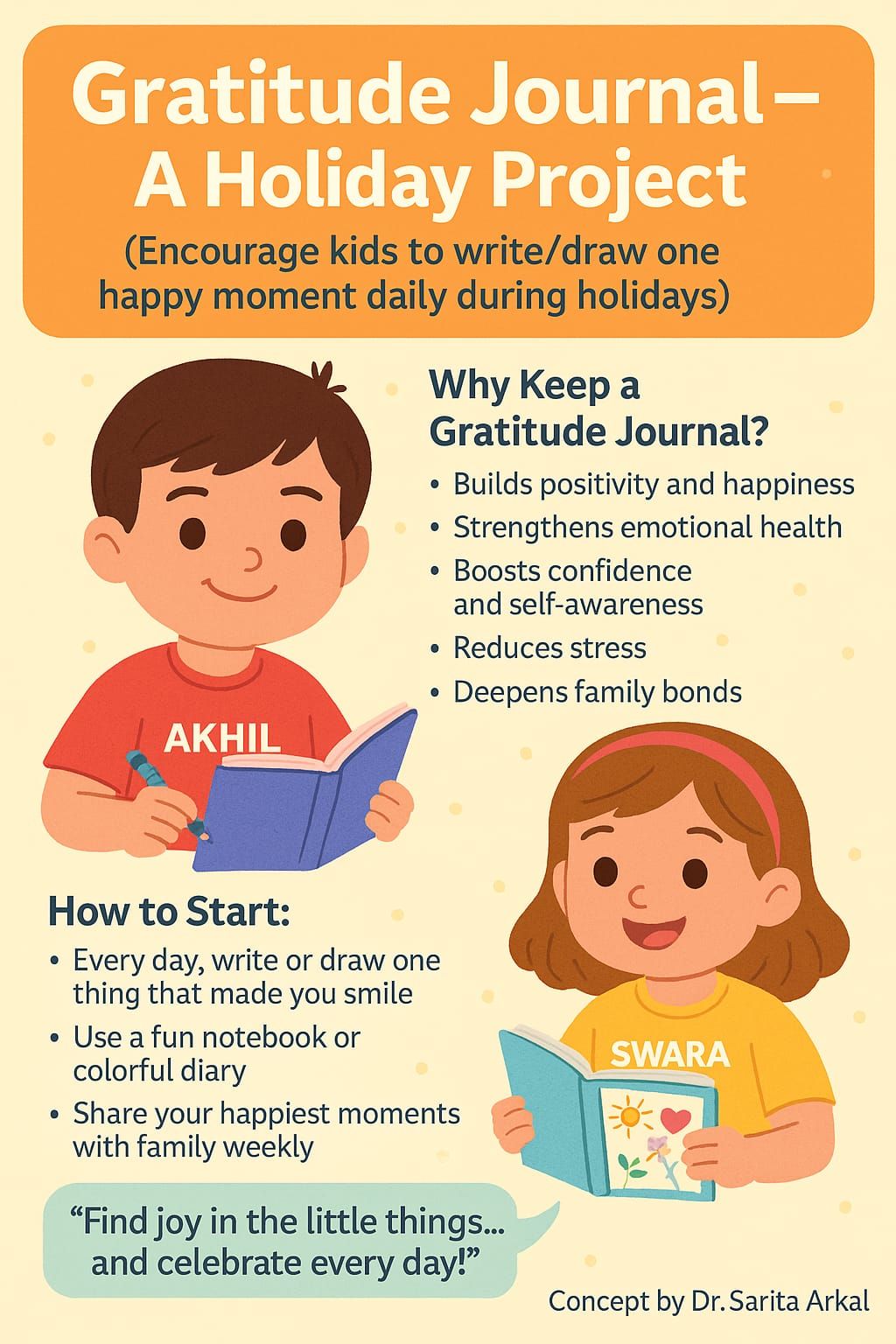 Day10. Last Day Of This Series.