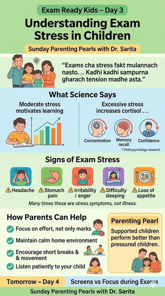 Understanding Exam Stress In Children.