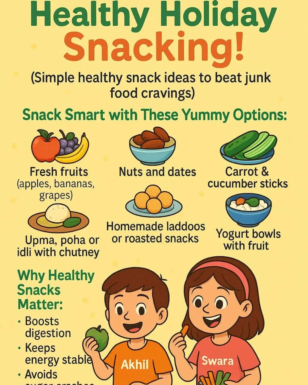Healthy Eating Habits For Kids
